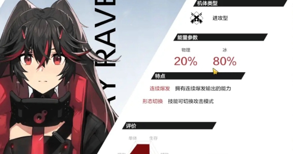 战双帕弥什露西亚鸦羽怎么养 意识怎么配