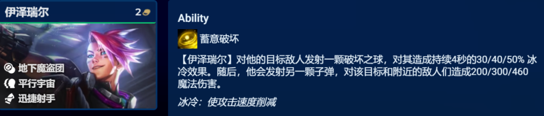 《金铲铲之战》超英迅射阵容推荐-阵容攻略