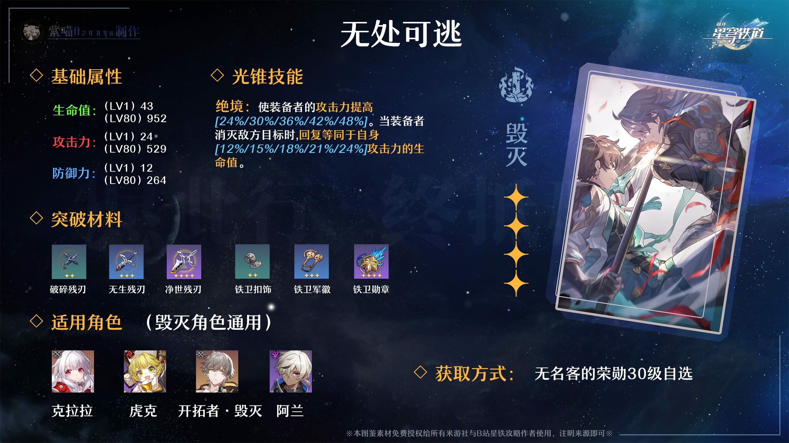 崩坏星穹铁道无处可逃光锥技能是什么-崩坏星穹铁道无处可逃适合哪个角色