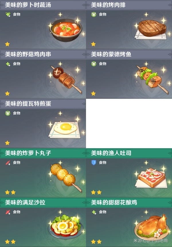 原神所有菜谱怎样收集_原神全菜谱获取方法介绍